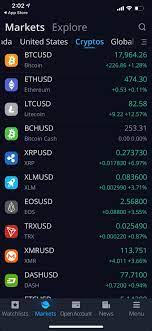 Crypto day trading can be a great way to grow your crypto portfolio and it's a very lucrative alternative to the holding mentality that it's crippling the crypto community. Webull Launches Crypto Trading With 4 Free Stock Offer I Love Making Money