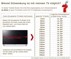 39 Zoll Fernseher Masse