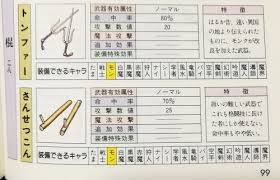 神殿岸 ゲーム攻略本が設定を創造する あるいはガノタは さんせつこん をトンファーにする