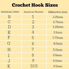 Beginners Guide To Crochet Hook Sizes And Styles Crochet