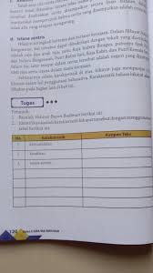 Bahasa Indonesia Kelas 10 Tugas Halaman 120 Brainly Co Id
