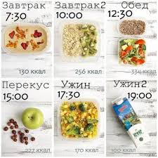 правильное питание для похудения мужчин меню на каждый день 8 Pravilnyh Variantov Menyu Zabiraj I Naslazhdajsya V 2020 G Poleznoe Pitanie Chistoe Pitanie Zdorovoe Pitanie