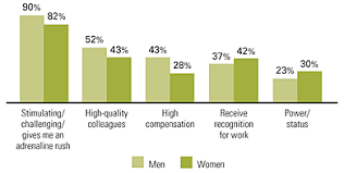 They have set up brake time at 12 for normal shifts. Extreme Jobs The Dangerous Allure Of The 70 Hour Workweek