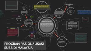 Program Rasionalisasi Subsidi Malaysia By Muhammad Haikal