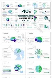 40 Page Mind Map Media Information Visualization Ppt Chart