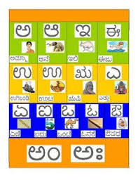 Kannada Vowels Alphabet Charts Alphabet Chart Printable Vowel Chart