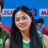 Dinh Ngọc Vân Anh » clubs :: Women Volleybox