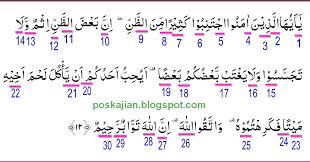 Read and learn surah hujurat 49:12 to get allah's blessings. Quran Surat Al Hujurat Ayat 13 Nusagates