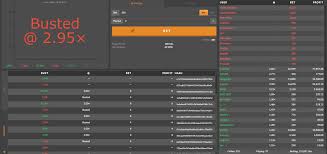Players can choose from a wide variety of different supported currencies that include bitcoin (btc), ethereum (eth), tether (usdt), eos, and trustdice txt tokens. Breaking Down Provably Fair Gambling With Data By Connor Maloney Good Audience