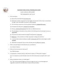 What is a cell class 9. Class 9 Biology Core Assgmt The Fundamental Unit