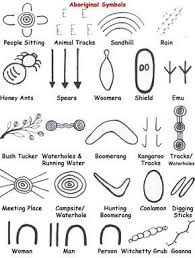 Aboriginal Symbols For Kids Google Search Aboriginal Symbols Aboriginal Dot Painting Aboriginal Art For Kids