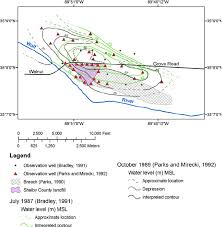 Maybe you would like to learn more about one of these? Water Table Elevations M Above Mean Sea Level M Msl Across The Download Scientific Diagram