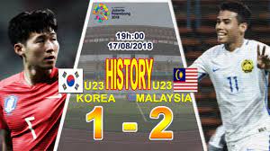 Istaf superseries 2015 held at korea. Victory History U23 Malaysia 2 1 U23 Republic Korea Asiad 2018 Youtube