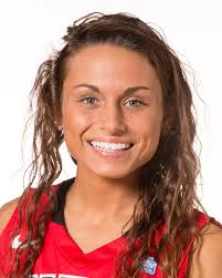 2015-2016 Women's Basketball Roster