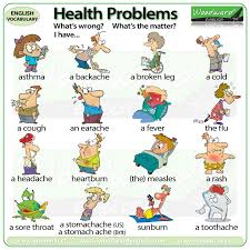 Look at the worksheet and description and decide which one to print. Health Problems English Vocabulary