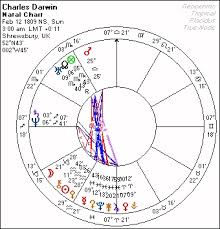 vesta profiles