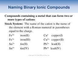 Nwtc General Chemistry Ch 06