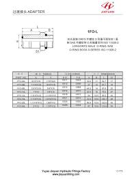 China Custom Orfs Long Sae Orb Fittings Manufacturers