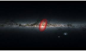 Crimes that tell us, we need to be careful. Astronomers Discover New Fossil Galaxy Buried Deep Within The Milky Way Tech And Science Post