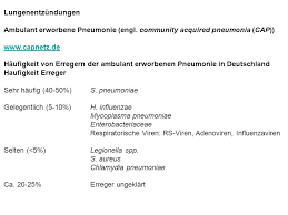 Legionella pneumonia, also known as legionnaires' disease, refers to pulmonary infection primarily with the organism legionella pneumophila. Lungenentzundungen Ambulant Erworbene Pneumonie Engl Community Acquired Pneumonia Cap Haufigkeit Von Erregern Der Ambulant Erworbenen Ppt Herunterladen