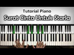 Piano Tutorial Lagu Surat Cinta Untuk Starla Chord C Belajar Piano Keyboard Youtube Piano Tutorial Tutorial Piano