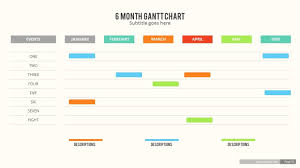 charts bundle 3 in 1 power point presentation ad bundle