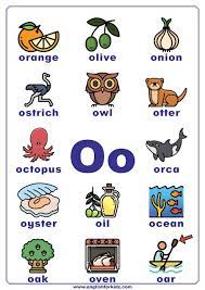 This list of words that start with o will have you feeling overjoyed. English Alphabet Poster To Learn Letter O Alphabet Phonics Preschool Alphabet Letters Alphabet Activities Preschool