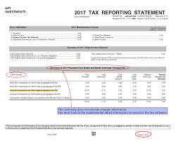In addition, please appoint professional group plans, as. Brokerage Statements