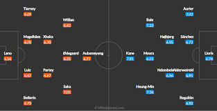 We found streaks for direct matches between arsenal vs tottenham. 8bu1baye2l6yum
