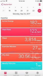 Vo2 Max Data Now Available In Watchos 4 For Apple Watch Users Iphone In Canada Blog