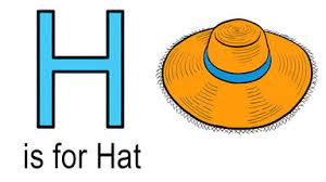 Hello everyonewelcome back to my channelin this video we will learn about 40 words starting with letter hlearn alphabets a to z link below . Words That Start With H For Kids