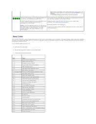 54 Thorough Dell Diagnostic Beep Code Troubleshooting Chart