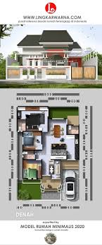 Selain rumah dengan type 21 model rumah tinggal yang saat ini banyak di gunakan adalah model rumah type 45. Lingkar Warna 15 Desain Pagar Rumah Minimalis Kekinian
