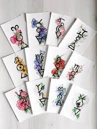 Hand Drawn Zodiac Signs Prints That Represent That Particular Zodiac Including Its Ruling Planet Element Zodiac Sign Designs Zodiac Designs Zodiac Tattoos