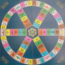 The correct answer is western australia. Yo Fui A Egb Archive Al Recreo Juegos De Infancia Juegos Y Juguetes Trivial Pursuit