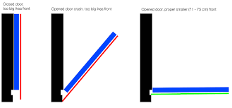 Check general water pressure level and the water intake if there is too much buildup, replace the element. Non Ikea Dishwasher For Ikea Metod System Home Improvement Stack Exchange