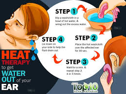 How To Get Water Out Of Your Ear Top 10 Home Remedies Water In Ear Remedy Swimmers Ear Remedy Swimmers Ear