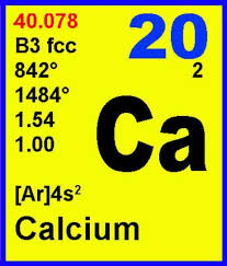 Pin On Calcium