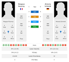 Margaux Rouvroy vs Antonia Schmidt Prediction, Head-to-Head, Odds ...