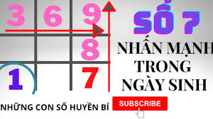 Thần số học là môn khoa học dựa trên các con số để đưa ra những nhận định, phân tích và dự đoán. Sá»' Ä'Æ°á»ng Ä'á»i Sá»' Ngay Sinh CÅ©ng La Sá»' 7 Tháº§n Sá»' Há»c Truyá»‡n Huyá»n Bi Má»›i Nháº¥t Truyá»‡n Ma Full