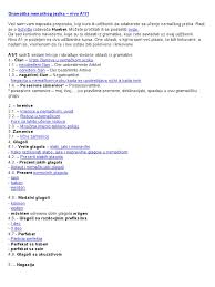 Check spelling or type a new query. Gramatika Nemackog Jezika