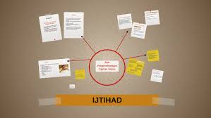 Fungsi dari ijtihad sendiri adalah untuk mendapatkan sebuah solusi hukum jika ada sesuatu masalah yang harus di tetapkan hukumnya, tetapi itu tidak dapat ditemukan baik dalam alquran atau hadis. Ijtihad By Ani Siti Wiryani