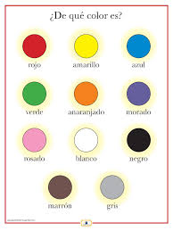 Spanish Colors Poster Spanish Colors Spanish Worksheets Learning Spanish For Kids