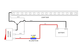 The other terminal is marked as l1 and is the output to the light fixture. How To Install Led Light Bar In The Garage With Carparts Com