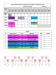 Tanya dan diskusikan jadwal setidaknya dua minggu sebelum mereka mulai bekerja. 8c Jadual Penggunaan Bengkel