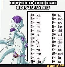 There are hundreds of cool dragon ball z names to choose from. Pin On Funny Dragon Ball Z Memes