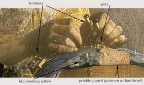 We did not find results for: The Lacemaker By Johannes Vermeer
