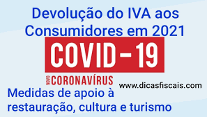 Maioria não conhece benefícios nem setores visados. Devolucao De Iva Aos Consumidores Em 2021 O Ivaucher Dicas Fiscais