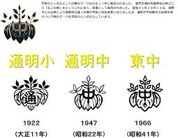 長野市の学校案内