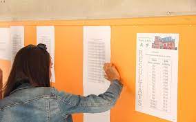 Résultats officiels des examens 2015. Meilleure Academie Taux De Mentions Le Bac 2019 Decrypte Le Parisien